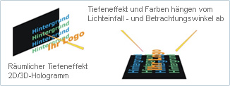 Hologramm Hersteller